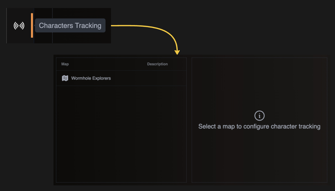 Characters Tracking